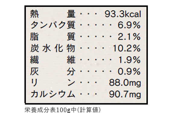 成分表