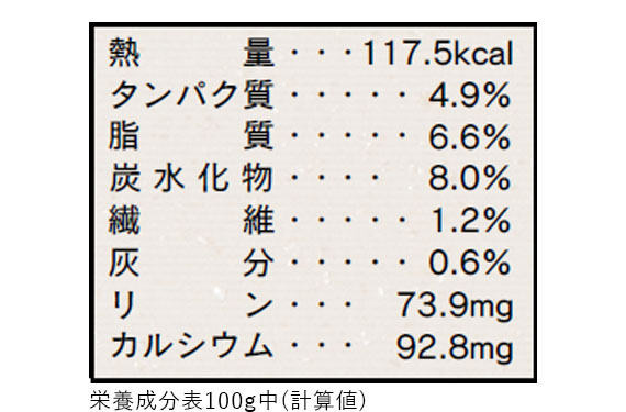 成分表